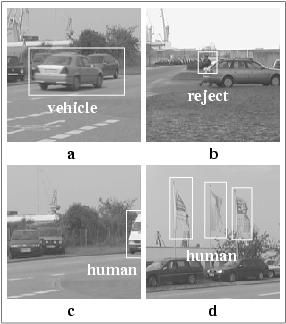 At least, this is not the case for the application of moving object recognition. Naturally, humans can be modelled as deformable bodies whereas vehicles are rigid.