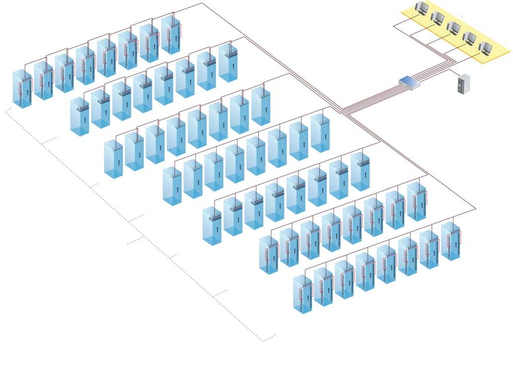 Application < I > Data Center By mixed connection, InfraSolution can be scalable up to 800 racks and the 820 and 840 InfraBoxes can be coexisted in the same network.