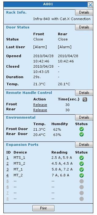 Manager Table for the status on cabinets, integrated PDUs and environmental sensors By double clicking a particular cabinet icon, a table will be
