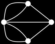 Note that each vertex in the path has degree except for the first and last vertices, which have degree 1, and thus, the total degree of the path is an even number.