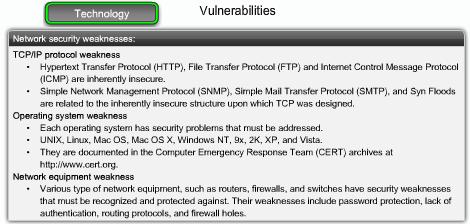 Vulnerabilities When discussing network security, 3 factors are vulnerability, threat, attack.