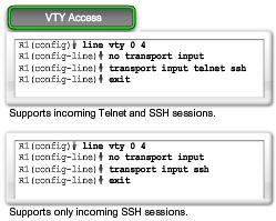 Controlling VTYs By default, all VTY lines are configured to accept any type of remote connection.