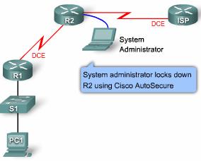 Locking Down Router with Cisco Auto Secure Cisco AutoSecure uses a single command to disable non-essential system processes and services, eliminating potential security threats.