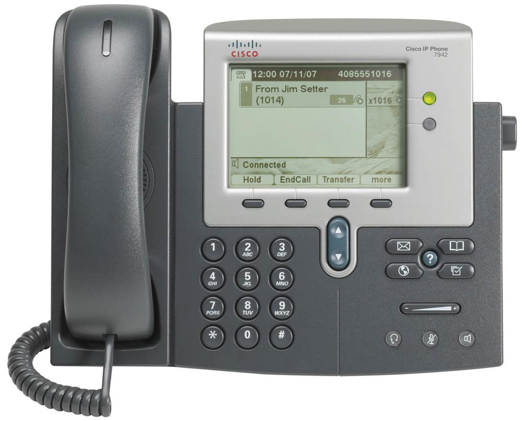 Cisco Unified IP Phone 7942G 2 16 1 3 l'i':t 29019 1 To88868 ' 129019-1---c, ~ r 29015~ ~ l(j Connected Hold