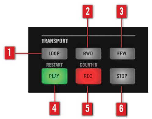 KOMPLETE KONTROL S-SERIES Overview Host Control and the Transport Section The TRANSPORT section (1) LOOP: Switches the playback mode of your host application between standard and loop.
