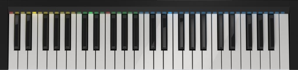 KOMPLETE KONTROL S-SERIES Overview The Light Guide The Light Guide (KOMPLETE KONTROL S49 depicted) As you press down any key on the keyboard, the LED representing that key lights up fully, while