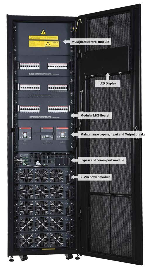 Integrated Power and Distribution Management in a Modular Rack Unique in its class, the Liebert APM power protection and distribution in a single of IT rack module switch and manual maintenance