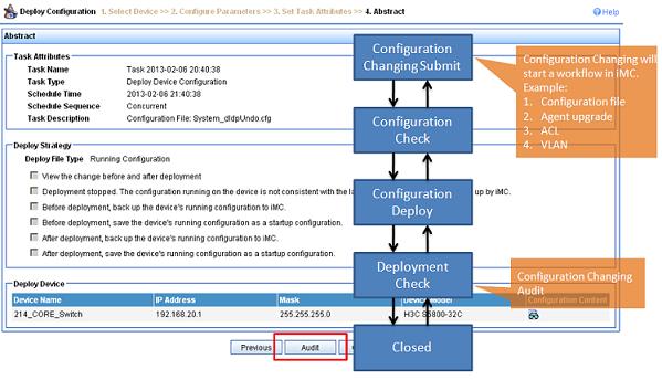 Making Change Requests Configuring an icc Change Process An icc change process allows operators who have no permissions to manage devices to submit icc configuration change requests.