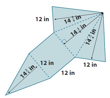 b. The surface area of the square