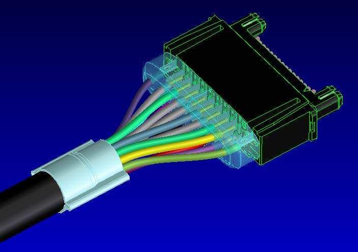 6.3.3 Strain Relief Molex strongly recommends the use of a crimp barrel or ferrule over the wire bundle (including ground or drain wire) that also captures the cable jacket and