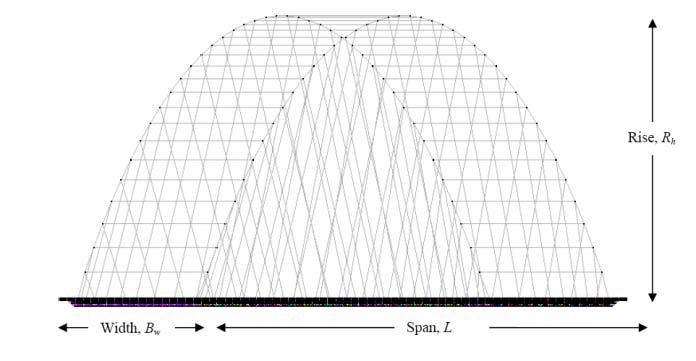 (b) (a) (c) (d) (e) (f) (g) WY WZ WX (h) (i) Figure 1: (a) 3D view of network arch bridge (b) Typical hanger arrangement showing numbering of hangers(c) Hanger set 1 and its vertical inclination