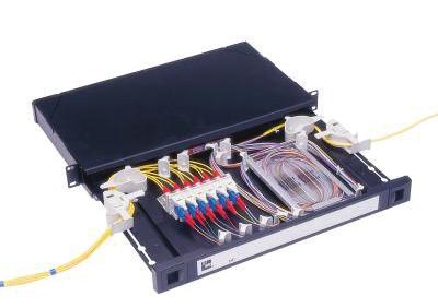 K Fiber optic panels fiber Optic Panel (FOP) products are used in situations when fiber counts are typically less than 96.