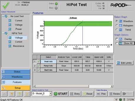 Within each model type, up to four operations can be programmed. Each operation can be used to monitor a specific function of the manufacturing process.
