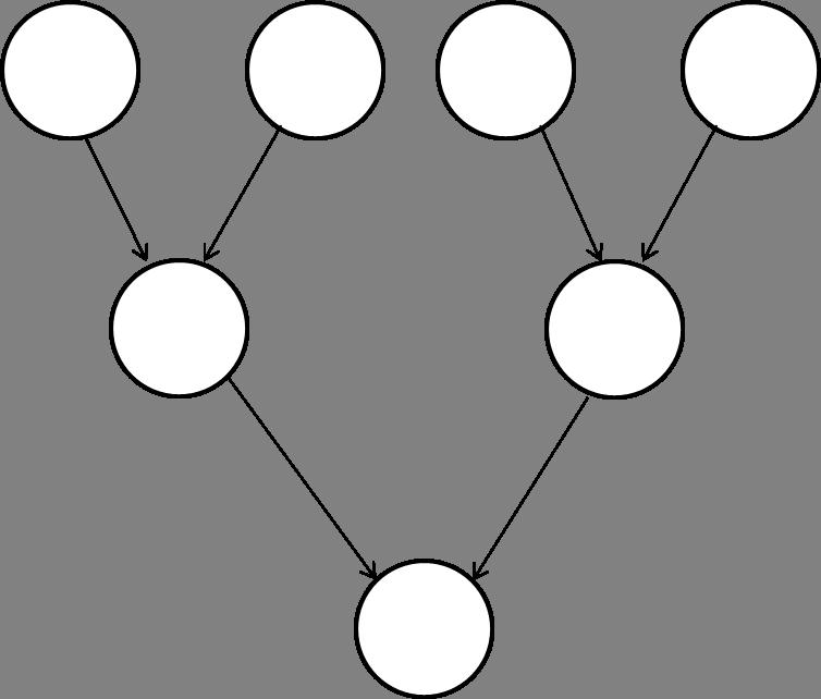 model. 2. This algorithm provides insight to the completely general inference algorithm, the junction tree algorithm. 3.