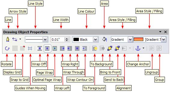 Editing a Fontwork object Figure 8. Formatting toolbar with a Fontwork object selected in Writer Line options Line icon: Opens a dialog (Figure 9) with three tabs: Line, Line Styles, Arrow Styles.