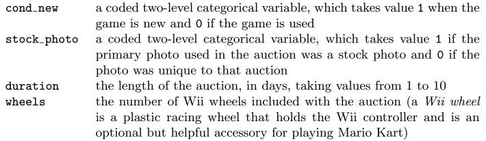 Linear Regression How much will Mario Kart (Wii) sell for