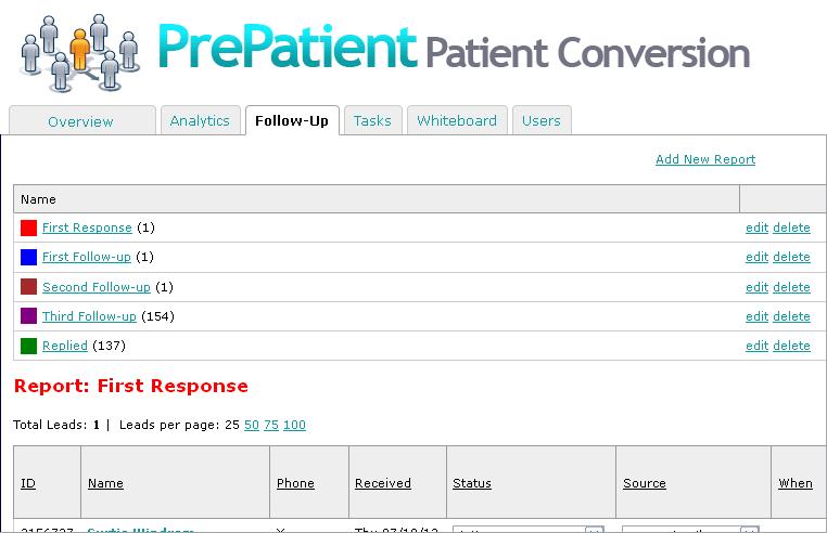 Follow-Up The Follow-up tab shows how many PrePatients are in the various stages of response at a glance.
