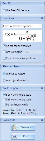 CHA PT E R 5 STANDARD CURVES Step2 1) Select the model equation you want to apply to your standard data.