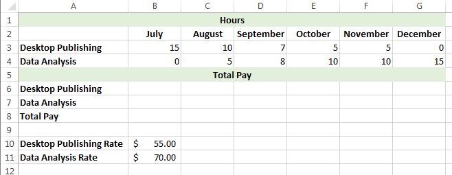 1-3 Expenses from the Total Income. Your formula should look similar to this one =C6-C61, but may be different depending on how many items you have in each category.