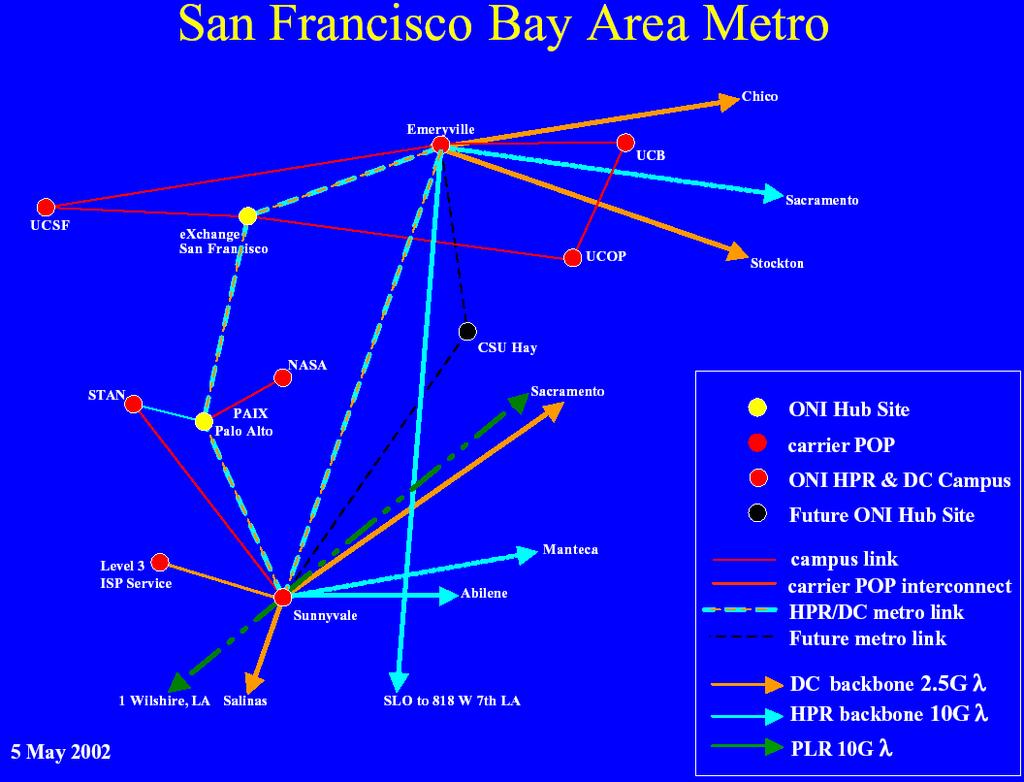 Bay Area Metro Ring