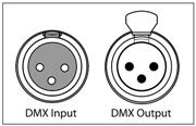 DMX Primer Starting Address The USITT DMX512-A data transmission protocol (DMX, from now on) is based on the EIA-485 standard and it has 512 channels (001 to 512).