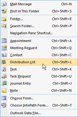 Distribution List - can be used to drop the members in the distribution list into any email, meeting reply, or into a User s Group.