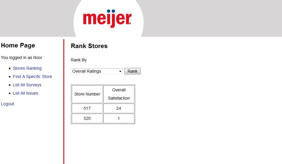 3.2.7 Rank Stores This will be where every store in the database is listed and compared based on the submitted
