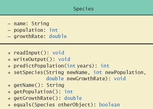 Programming Example View sample code, listing 5.17 class Species Figure 5.