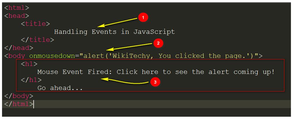 Code Explanation: JAVASCRIPT BASICS Title of the HTML web page Onmousedown event located in the body tag.