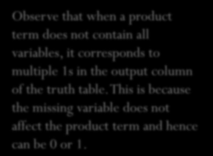 column of the truth table. This is because the missing variable does not affect the product term and hence can be or.