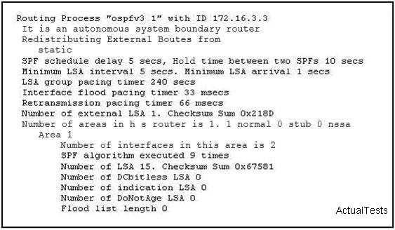 QUESTION 22 Which command would display OSPF parameters such as filters, default metric, maximum paths, and number of areas configured on a router? A. show ip protocol B. show ip route C.