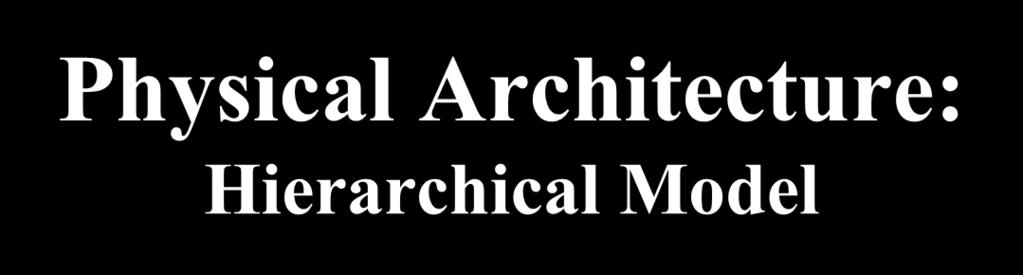 Physical Architecture: Hierarchical Model The Physical Architecture includes a description of the resources that comprise the system Hierarchy begins with the system block, system top-level