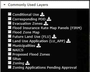 Commonly User Layers allows users to