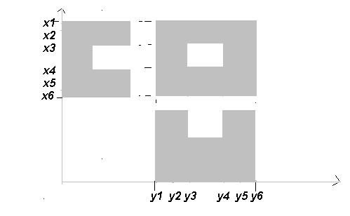 If the pixel P t (i,j)belongs to a bright moving target in position (i,j)at time t, and P t+1 (i,j)belongs to the dark background in position(i,j) at time t+1 then D t ( i,j ) should be positive.