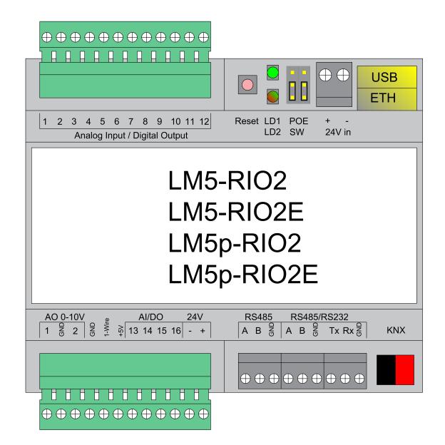 Operating elements LED 1 CPU load 1 - Activity Enclosure: Material: Polyamide Color: Gray Dimensions: 61(W)x90(H)x108(L) mm Usage temperature: 0C... +45C Storage temperature: -15C.