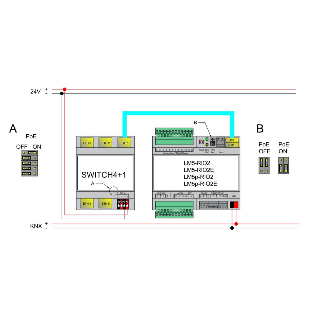 Terminal connection schemes Powering over Ethernet LM5 supports two powering modes: - regular powering over screw terminals (Jumpers up or down) - passive PoE powering over 24V DC (Jumpers down)