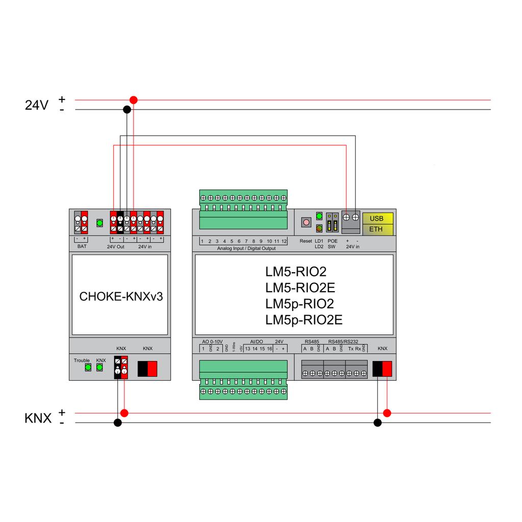 KNX connection /