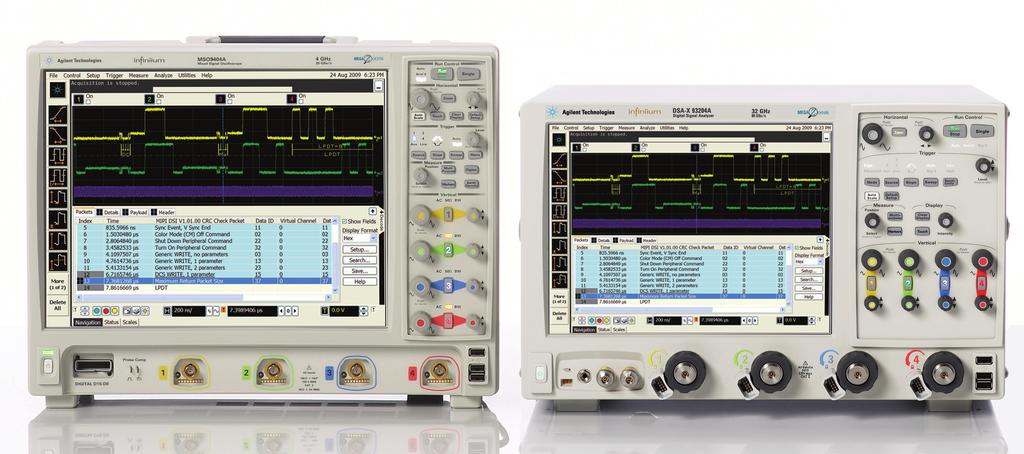 MIPI D-PHY Multilane Protocol Triggering and Decode For Infiniium Series Oscilloscopes Data sheet This application is available in the following license variations.