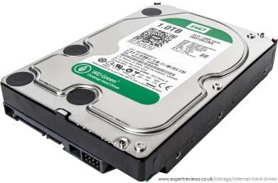 What is a HARD DISK DRIVE?