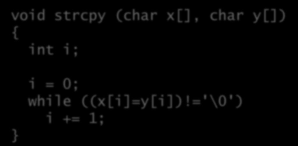 $a0, $a1 i in $s0 void strcpy (char x[], char