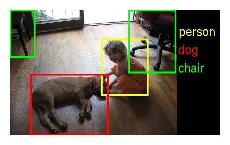 VTAKE Goal: extract object bounding boxes from web images (e.g. predicting has-visual-object links).