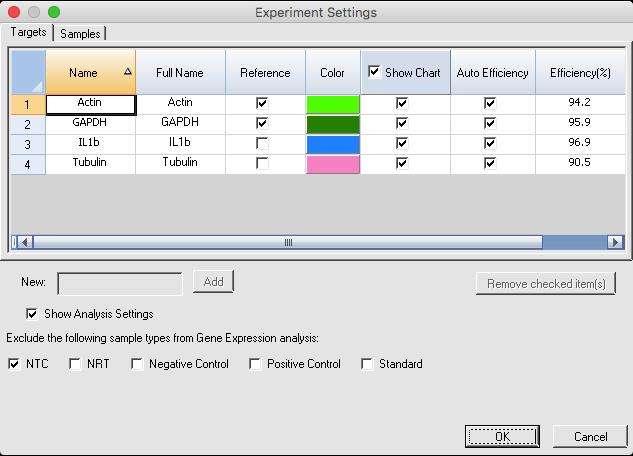 Graphing To adjust Targets settings u In the Targets tab, do any of the following: To select a target as a reference for gene expression data analysis, select its name in the Reference column.