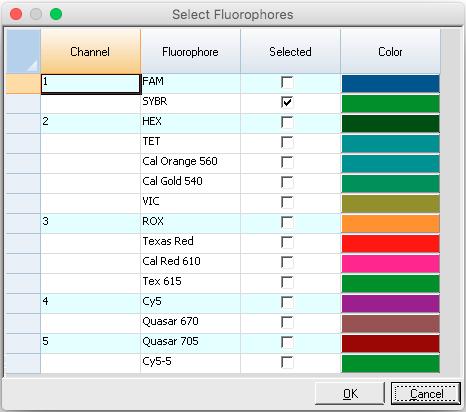 Chapter 8 Preparing Plates b. To select a fluorophore, click its Selected checkbox. Tip: To remove a fluorophore from the list, clear its Selected checkbox. c. To change the display color of the fluorophore, click its Color box.