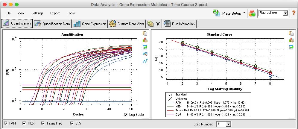 Data Analysis Settings estimated baseline from adjacent wells for which a horizontal baseline was successfully generated.