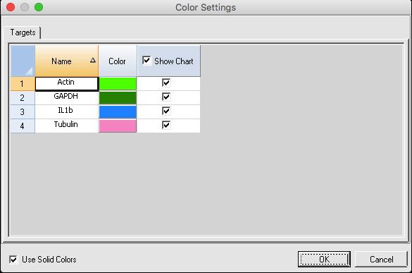 Charts Changing the Target and Sample Color Settings Note: This option is available on gene expression charts only.