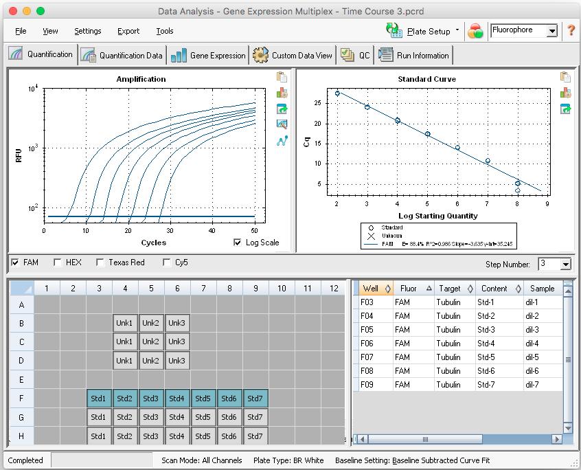 Chapter 6 Data Analysis Details Quantification Tab Use the data in the Quantification tab to set the data analysis conditions, including the baseline settings for individual wells and the threshold
