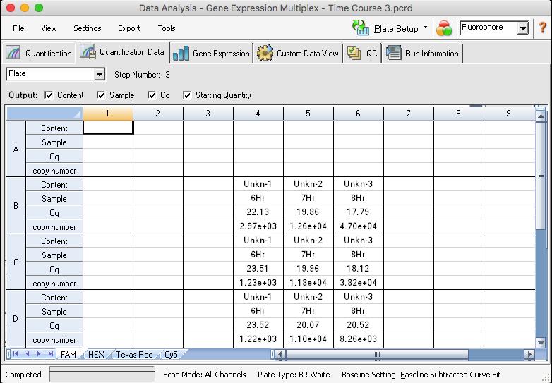 Quantification Data Tab Plate Spreadsheet The Plate spreadsheet displays a plate map of the data for one
