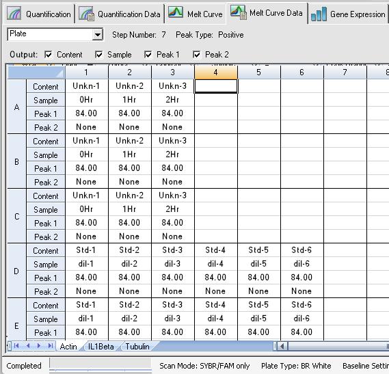 Melt Curve Data Tab Plate Spreadsheet The Plate spreadsheet displays melt curve data in a plate format.
