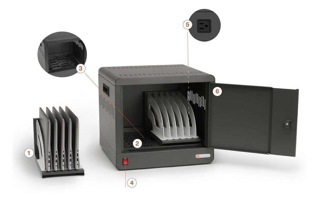Product Overview About Your CUBE Micro Station The Bretford CUBE Micro Station provides compact charging for up to 10 devices. 1. Device Modules - Two (2) removable 5-slot modules for storing devices.