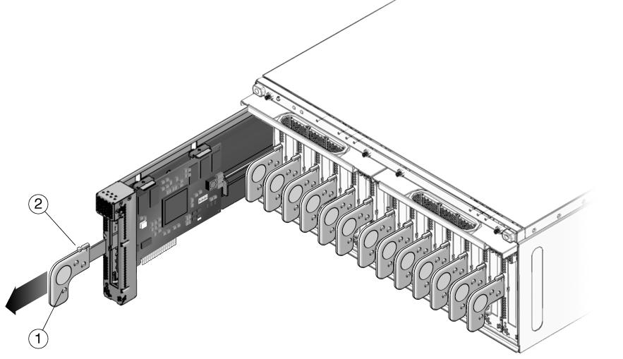 FIGURE 1-6 PCI Carrier Figure Legend 1 Carrier handle 2 Carrier locking screw 1-10 External I/O